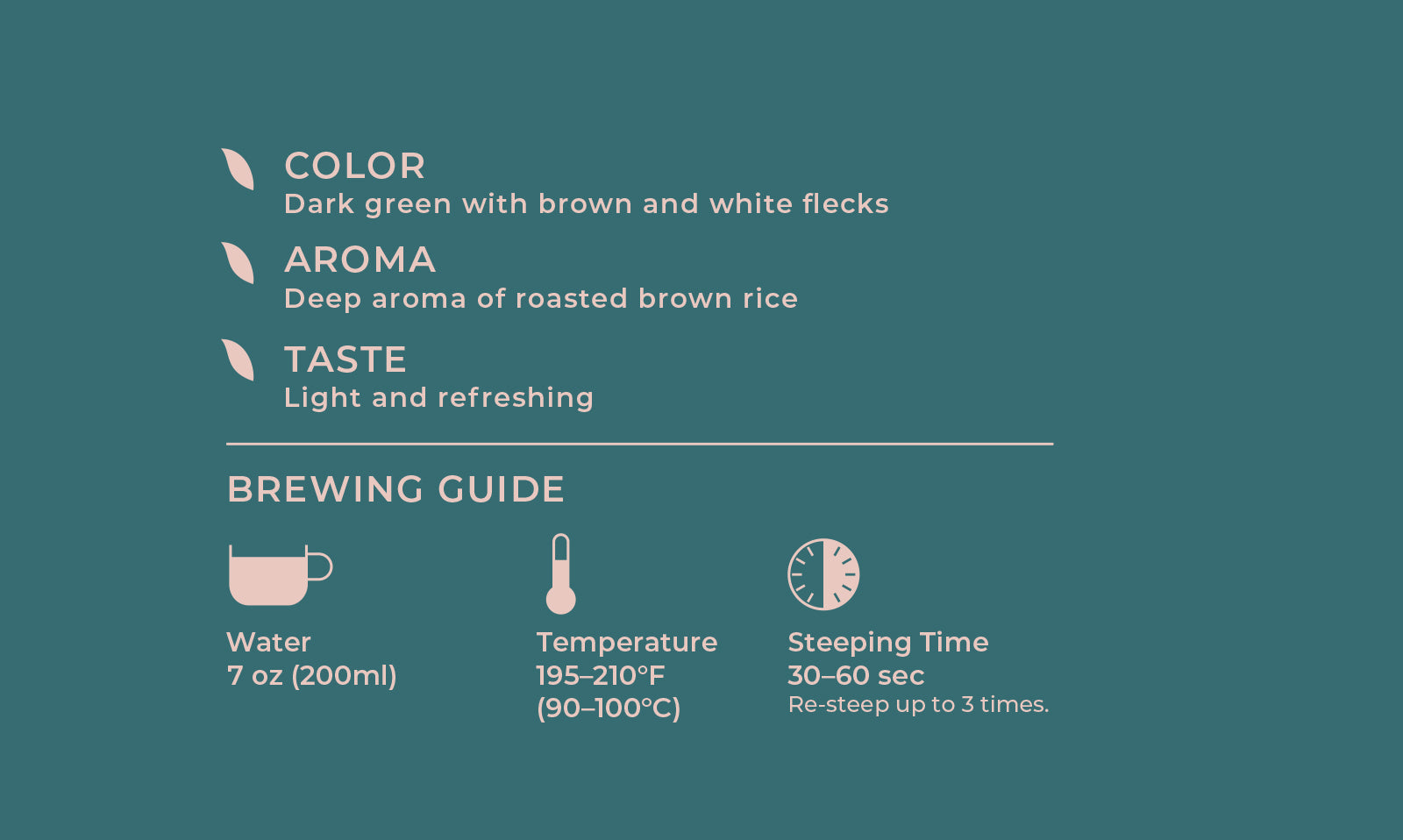 Genmaicha Color Genmaicha Aroma Genmaicha Taste Genmaicha Brewing Guide