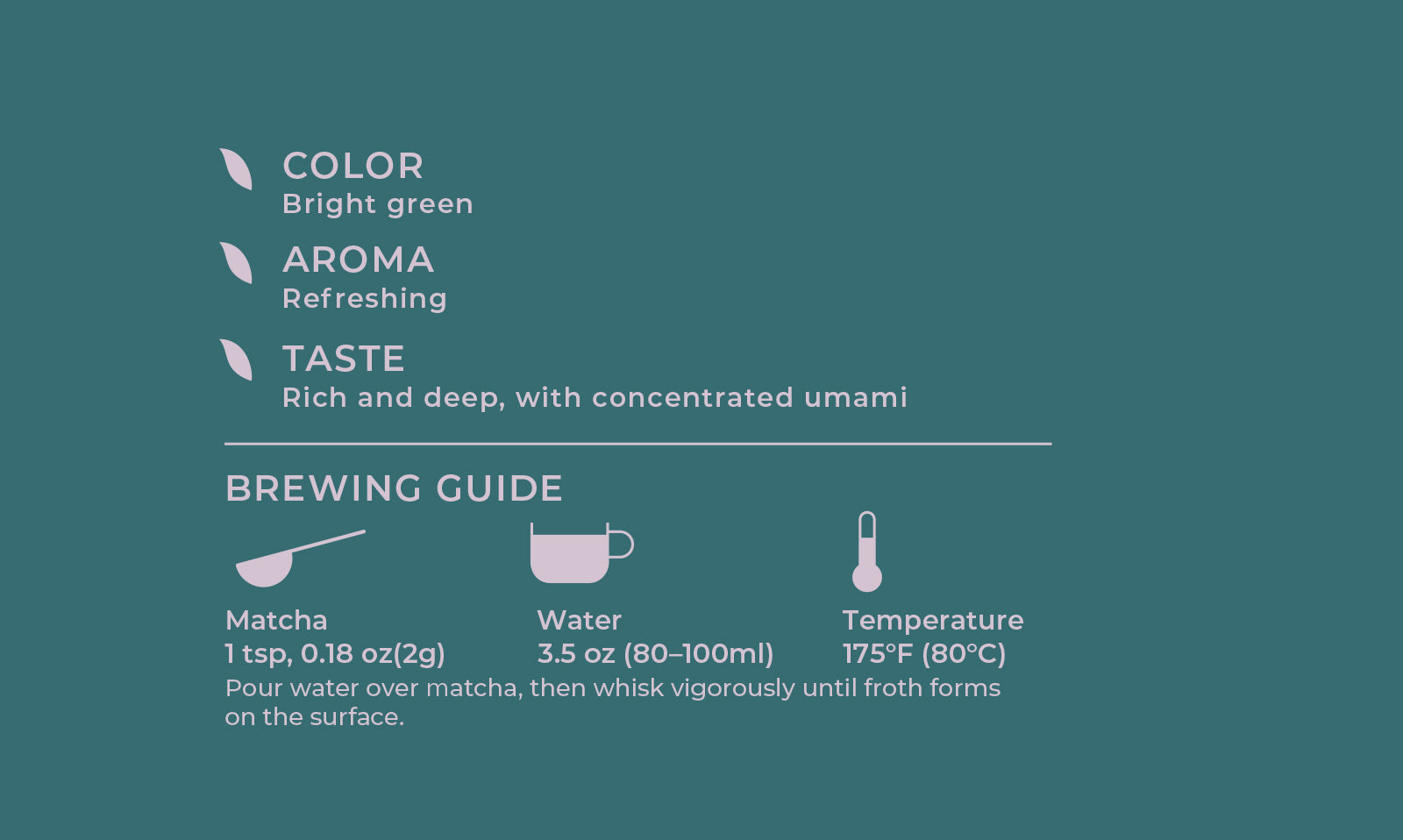 Matcha Color Matcha Aroma Matcha Taste Matcha Brewing Guide