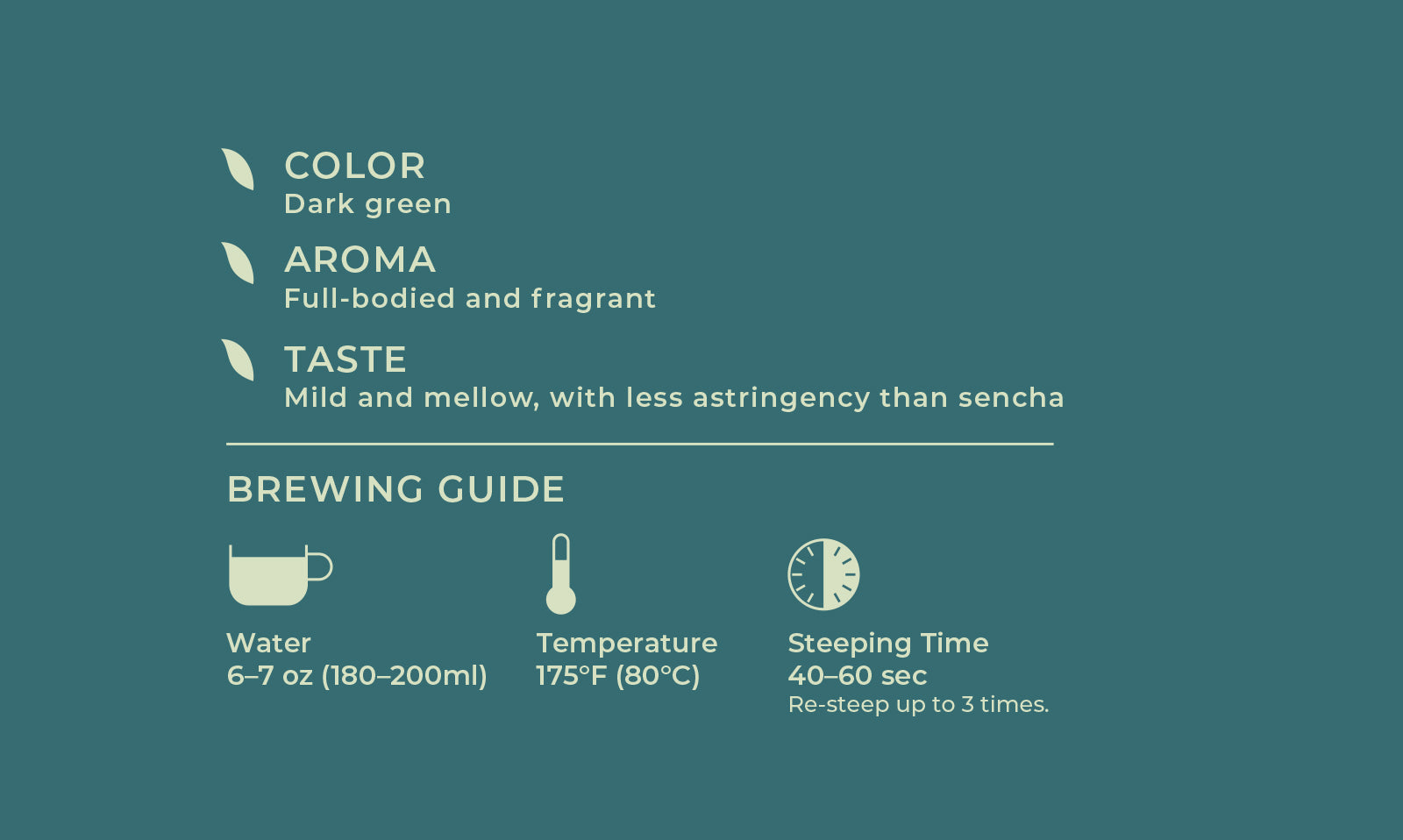  Fukamushi Sencha Color Fukamushi Sencha Aroma Fukamushi Sencha Taste Fukamushi Sencha Brewsing Guide