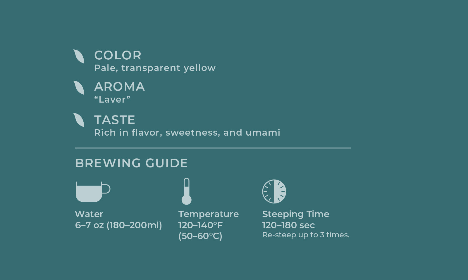 Gyokuro Color Gyokuro Aroma Gyokuro Taste Gyokuro Brewing Guide